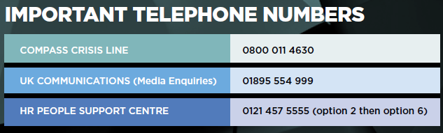 Compass outlet telephone number